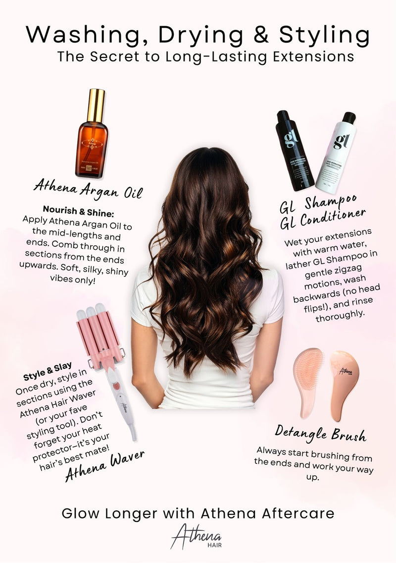 GL Aftercare Advice Card x 10