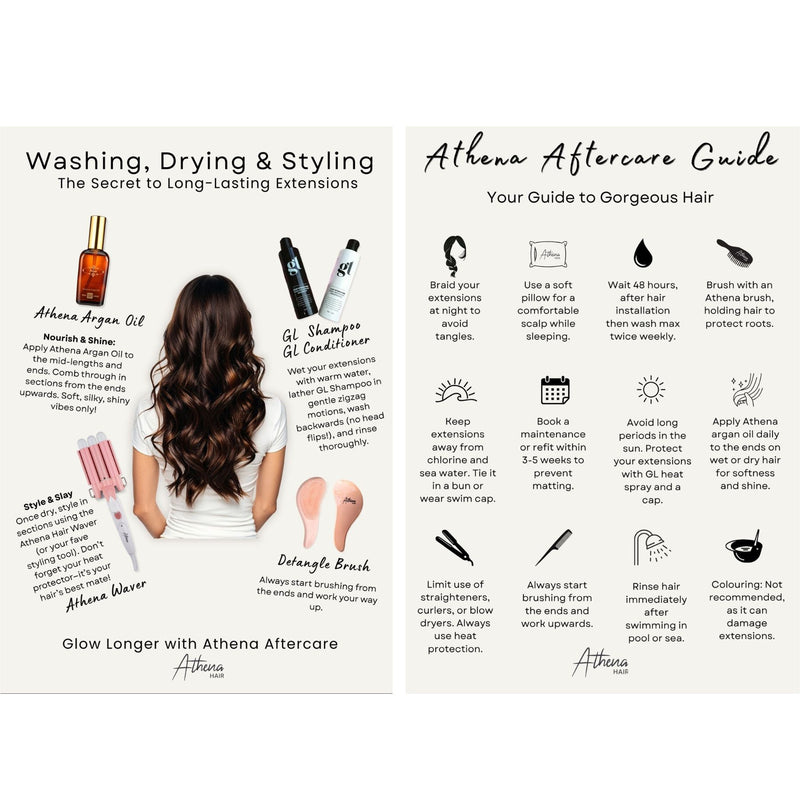 Athena Aftercare Advice Card x 10